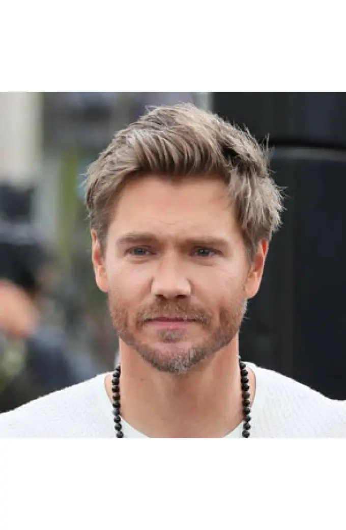 Chad Michael Murray Coats And Leather Jackets Merchandise